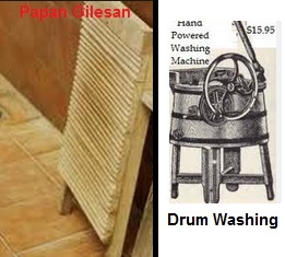 papan gilesan drum washing